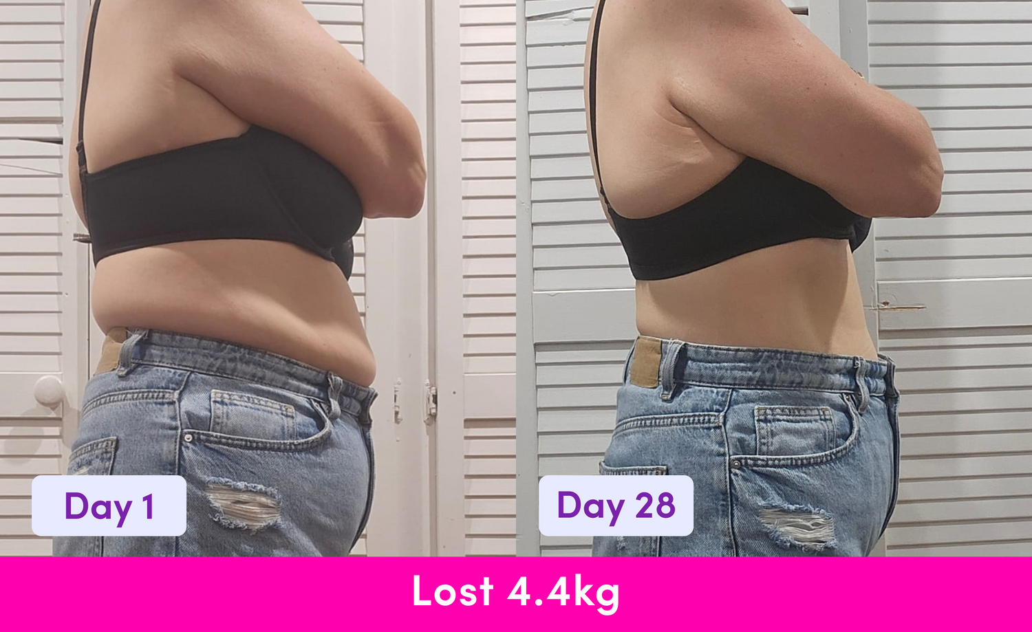 Side-by-side photos show a person in a black bra and blue jeans on Day 1 (left, with more visible belly fat) and Day 28 (right, slimmer). Text at bottom says Lost 4.4kg.