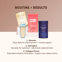 Daily Performance Bundle