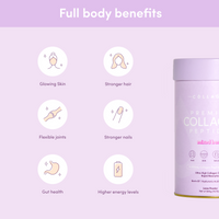 Purple-themed collagen supplement poster highlighting benefits: glowing skin, stronger hair and nails, flexible joints, gut health, and increased energy.