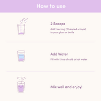 Purple infographic with steps to use collagen supplement: add 2 scoops to glass, fill with 13 oz water, mix well.