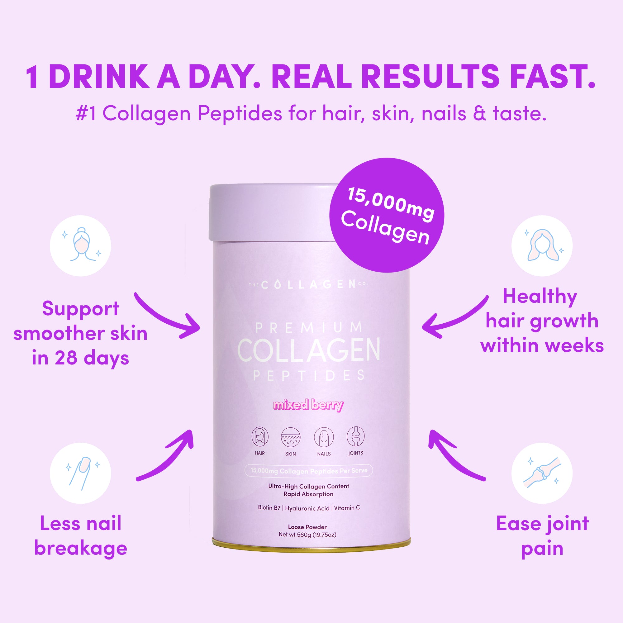 A purple tub of The Collagen Co. Mixed Berry Collagen Powder (560g) is centered, surrounded by benefits in purple text and icons: smoother skin, healthier hair, stronger nails, and reduced joint pain.