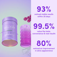 A purple canister of thecollagen.co Purple Grape Collagen Powder (560g) stands beside a grape, glass, and water drops, with bold text highlighting visible beauty benefits, high customer satisfaction, and improved skin statistics.