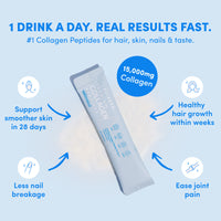 A packet of thecollagen.co Unflavored Collagen Sachets (210g) is centered on a blue background, with icons and text highlighting benefits: smoother skin in 28 days, stronger hair skin nails, less nail breakage, healthier hair growth, easier joints. 1 drink daily.