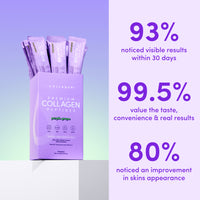 A box of The Collagen Co USA’s Purple Grape Collagen Sachets (280g) is shown. 93% saw visible results in 30 days, 99.5% value taste/results, and 80% noticed improved skin after use.