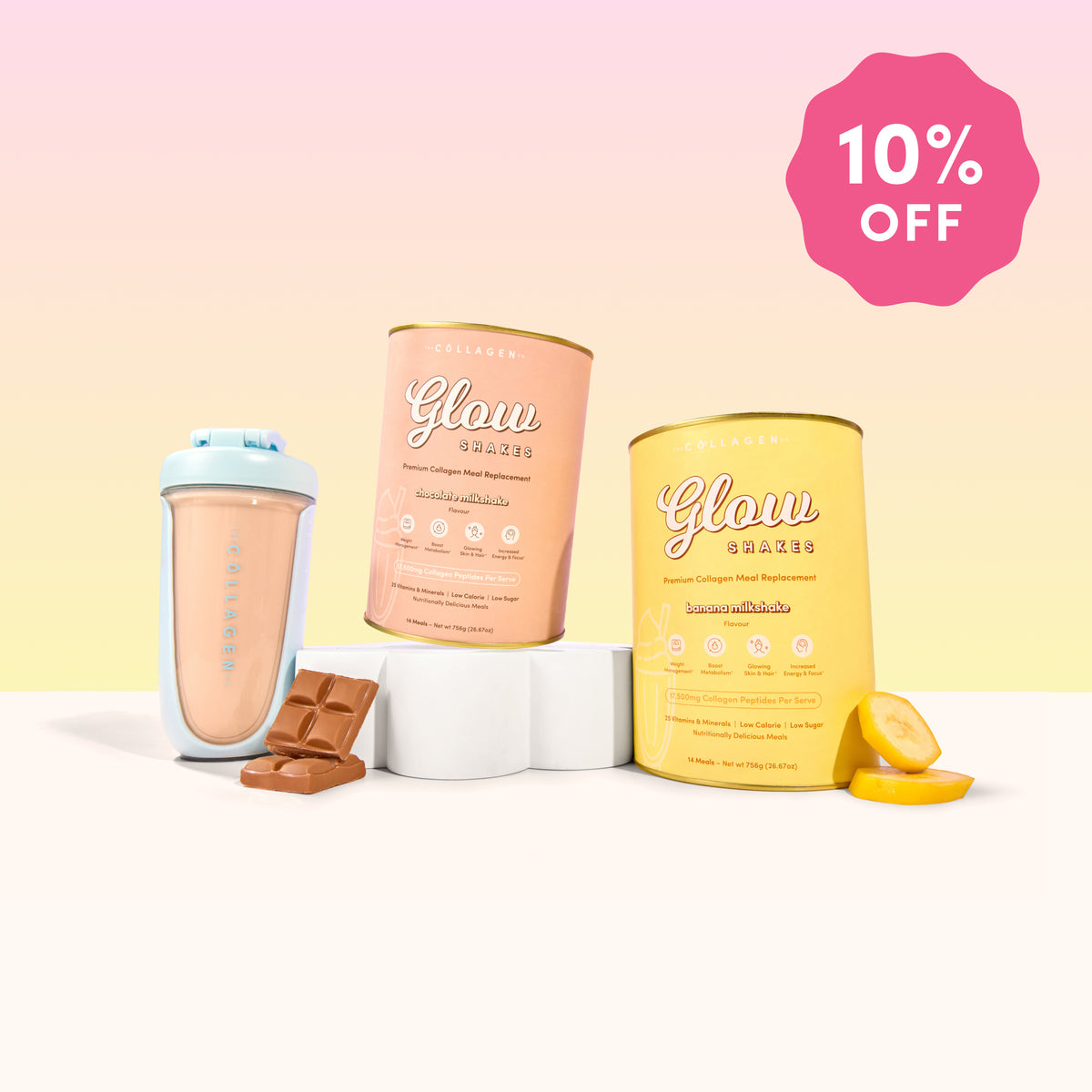Protein Support Bundle