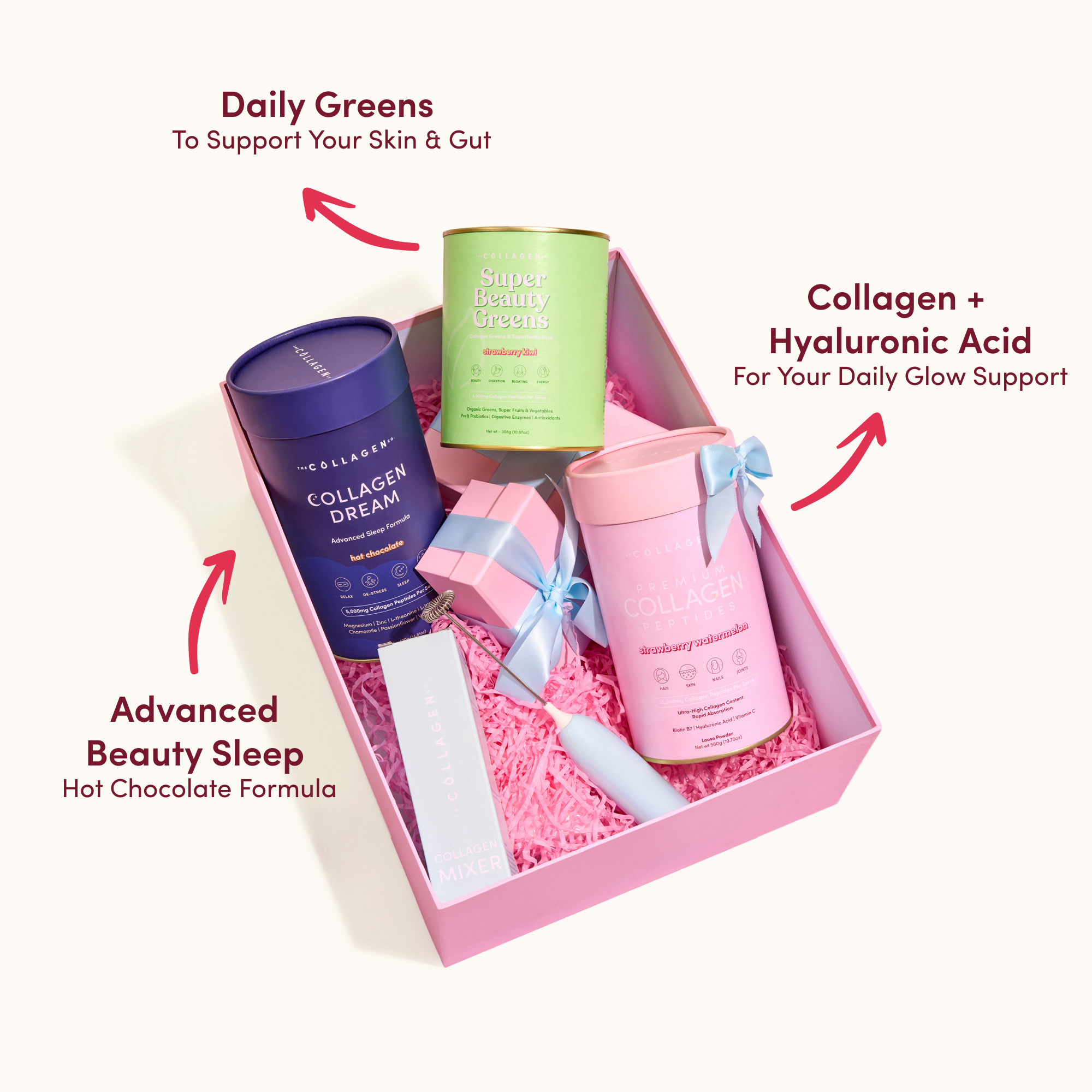 The Collagen Co.’s Reset & Renew Trio is a pink gift box with three wellness products, a ribbon-tied mixer, and pink shredded paper—each product labeled with its Super Beauty Greens benefits.