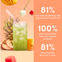 A glass of green juice with ice and straws sits among pineapple, mango, and watermelon. Benefits: 81% reduced bloating, 100% prefer taste, and 81% report healthier skin—thanks to The Collagen Co USA's Tropical Punch Super Beauty Greens.