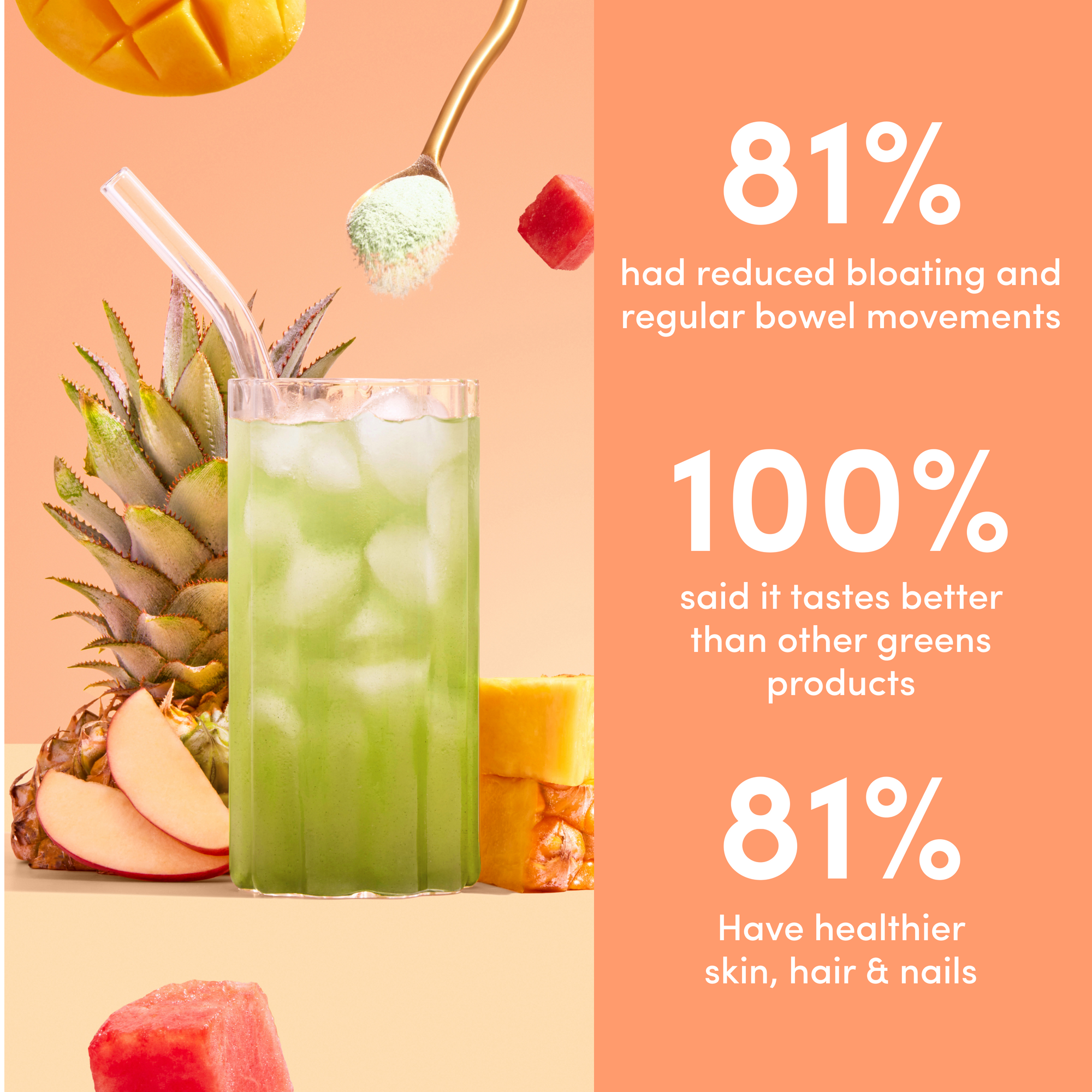 A glass of green juice with ice and straws sits among pineapple, mango, and watermelon. Benefits: 81% reduced bloating, 100% prefer taste, and 81% report healthier skin—thanks to The Collagen Co USA's Tropical Punch Super Beauty Greens.