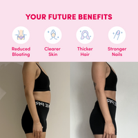 A split image shows a woman in workout gear from the side, before and after, with text above listing the Gut Feelings Beauty Bundle by The Collagen Co.—reduced bloating, clearer skin, thicker hair, stronger nails—each with matching icons.