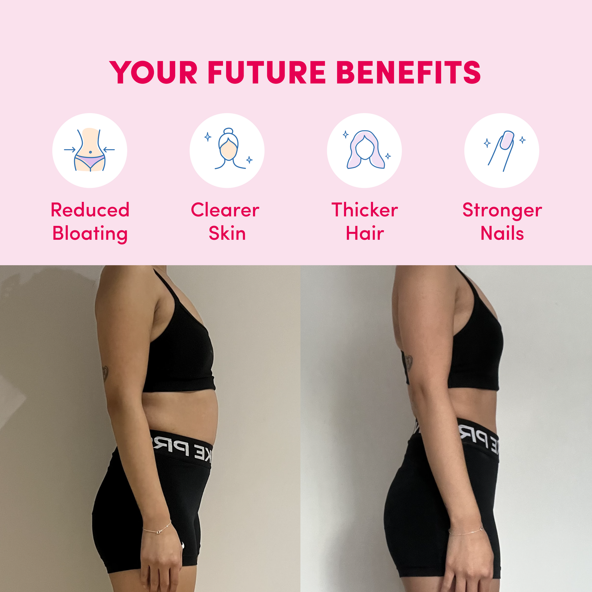 A split image shows a woman in workout gear from the side, before and after, with text above listing the Gut Feelings Beauty Bundle by The Collagen Co.—reduced bloating, clearer skin, thicker hair, stronger nails—each with matching icons.
