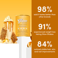 The Golden Cookie Crumble Drop