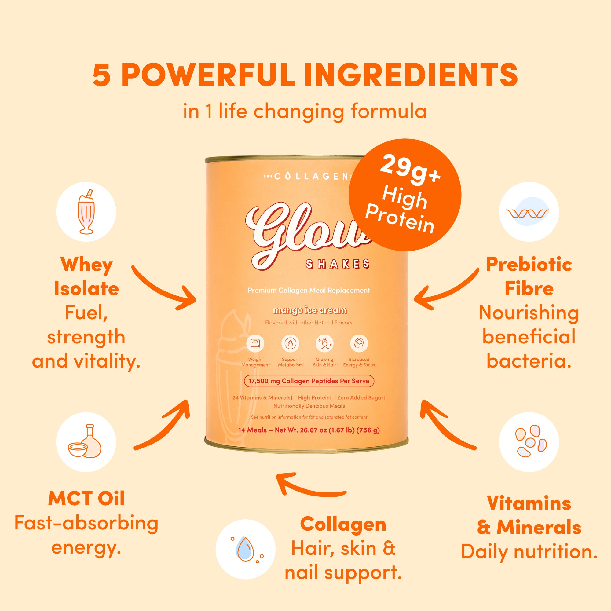 Mango & Ice Cream Collagen Meal Replacement - 756g