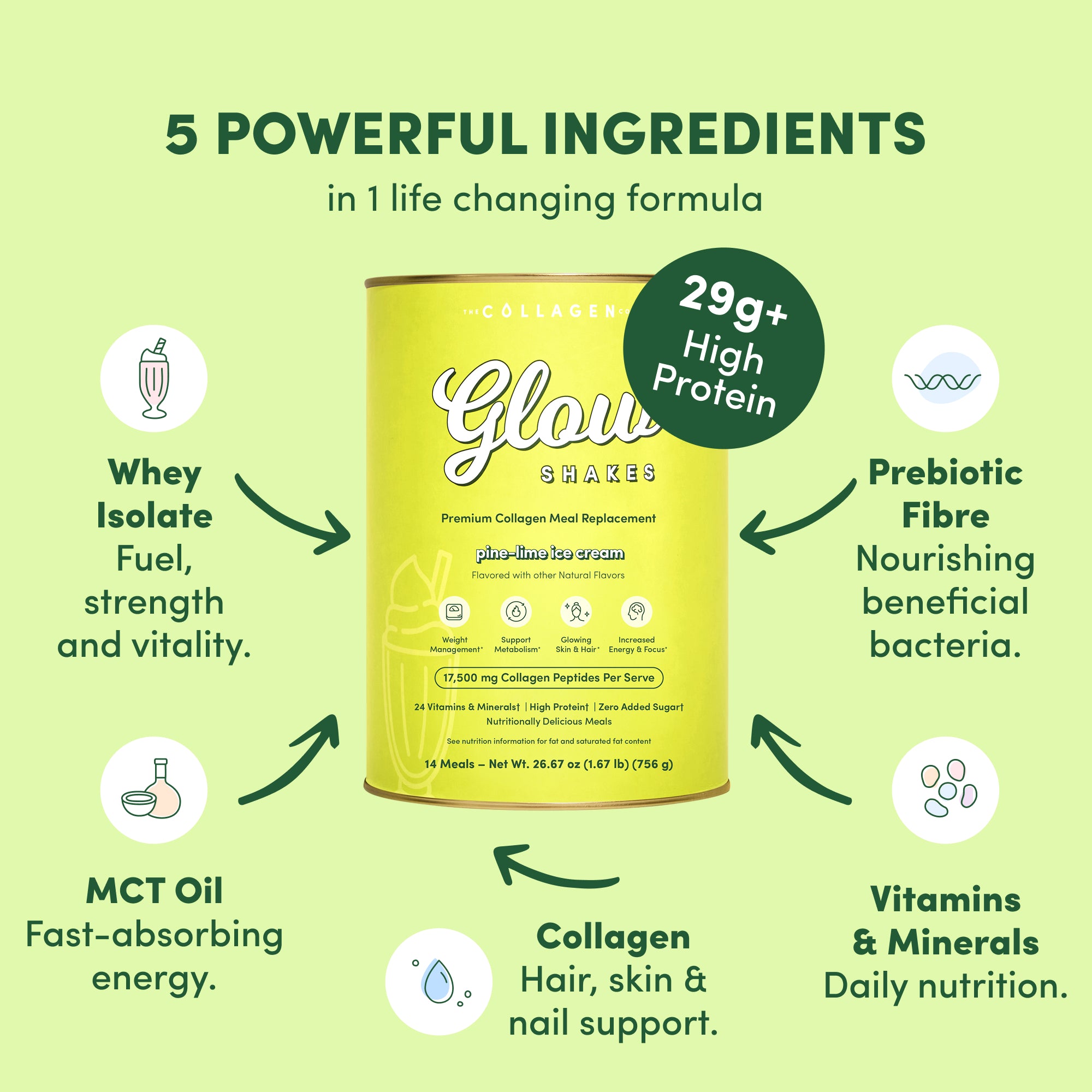 Pine Lime Ice Cream Collagen Meal Replacement - 756g