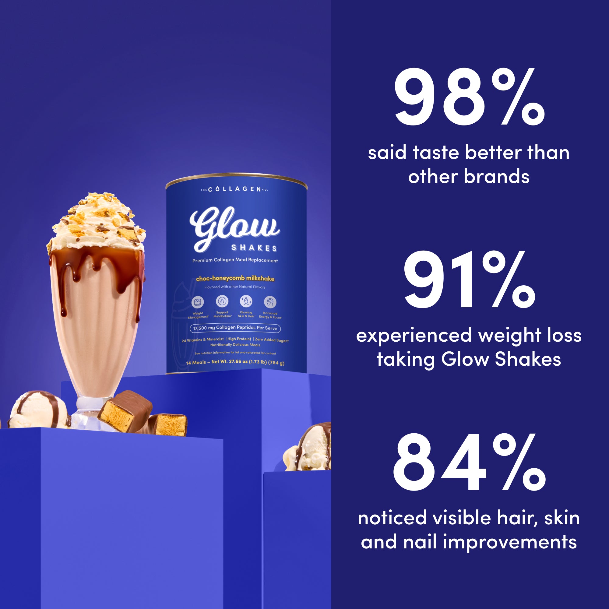 Choc-Honeycomb Collagen Meal Replacement - 784g