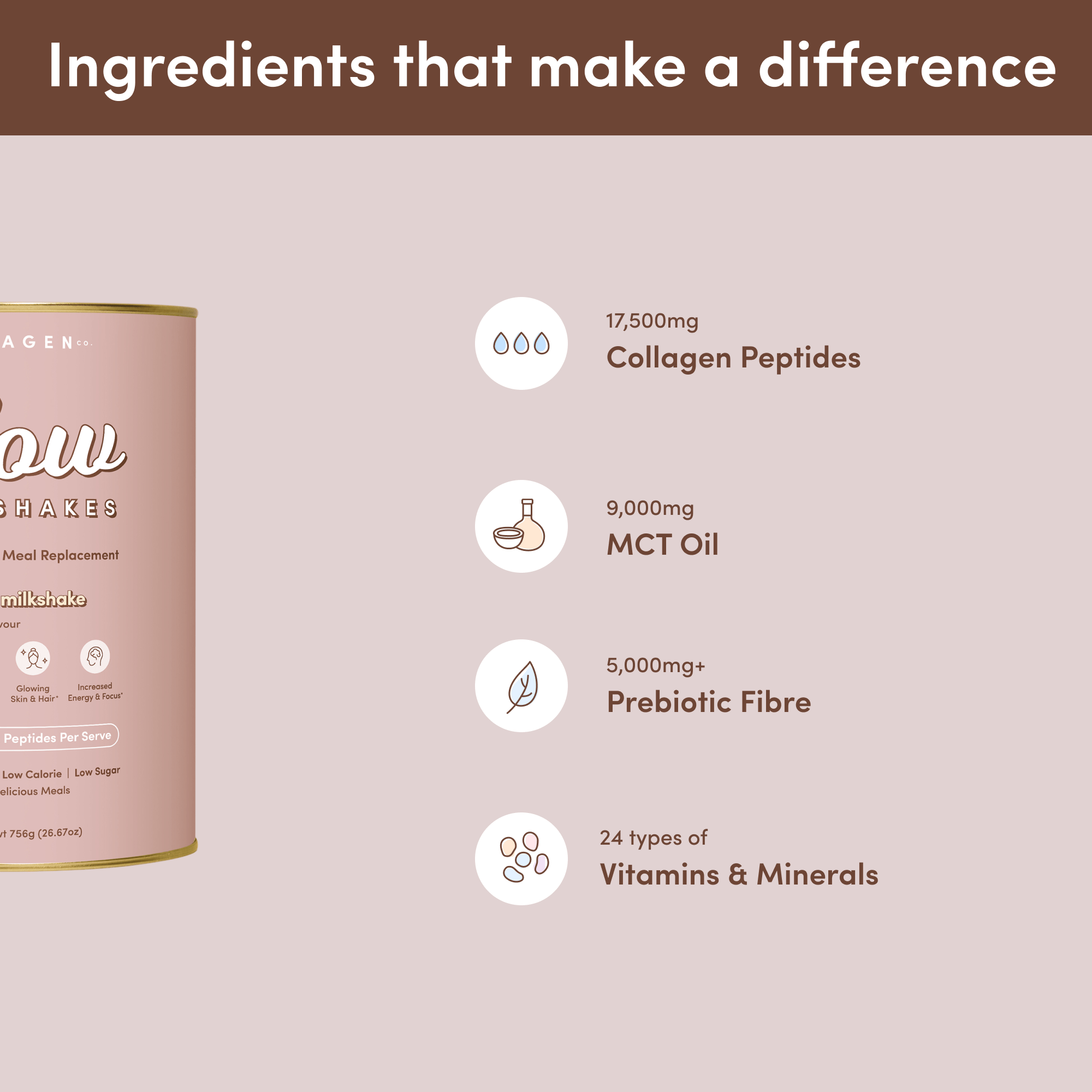 After Party Reset - The Collagen Co.