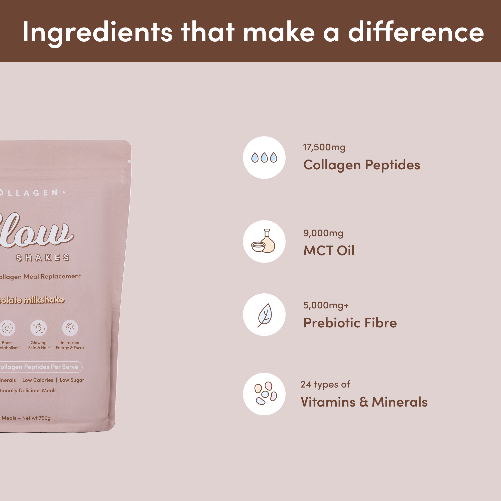 Choco - Licious Bundle - The Collagen Co.