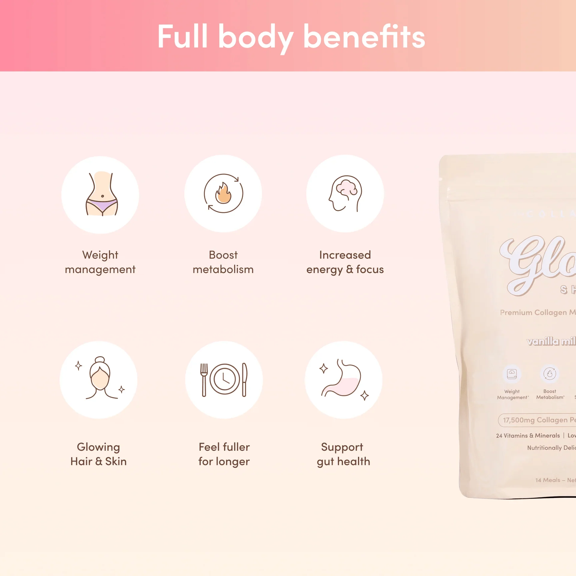 Custom Glow Bundle - The Collagen Co.