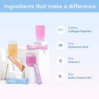 Colorful Daily Glow Starter Set packets by The Collagen Co. and glasses with pink and purple drinks sit on white platforms, highlighting collagen peptides, hyaluronic acid, vitamin C, and biotin (vitamin B7) for Beautiful Energy.