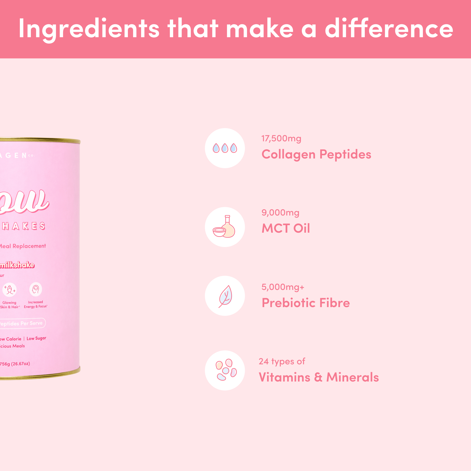 Custom Glow Shake Starter Kit - The Collagen Co.