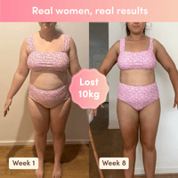 Glow Shakes before and after