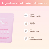 Custom Shake & Shine Bundle - The Collagen Co.