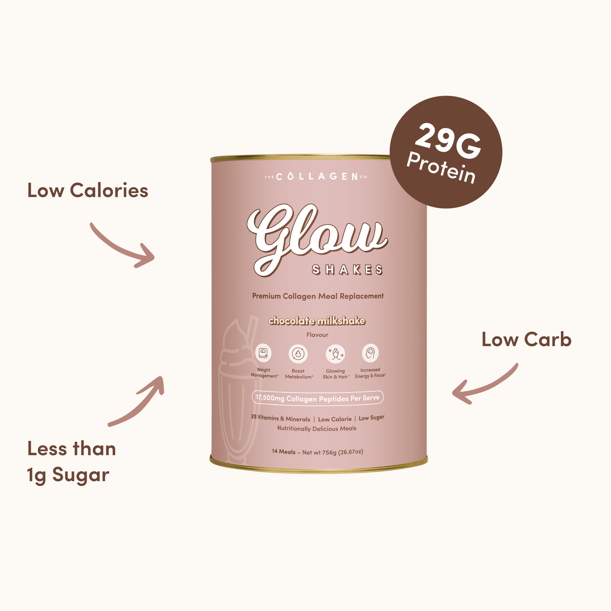 Dessert Lovers Bundle - The Collagen Co.