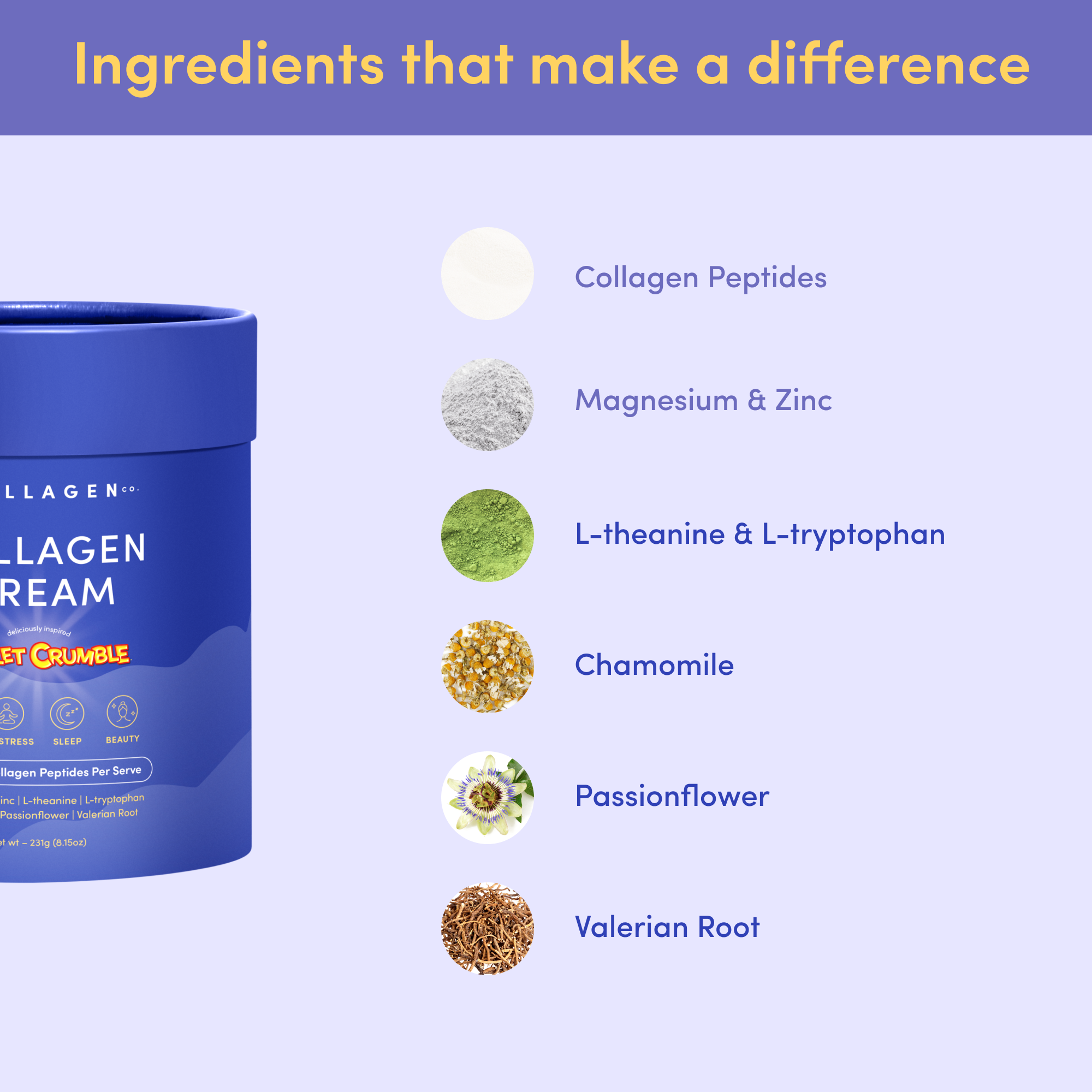 Graphic detailing Collagen Dream Violet Crumble's key ingredients: Collagen Peptides, Magnesium & Zinc, L-theanine & L-tryptophan, Chamomile, Passionflower, and Valerian Root, with corresponding visuals.