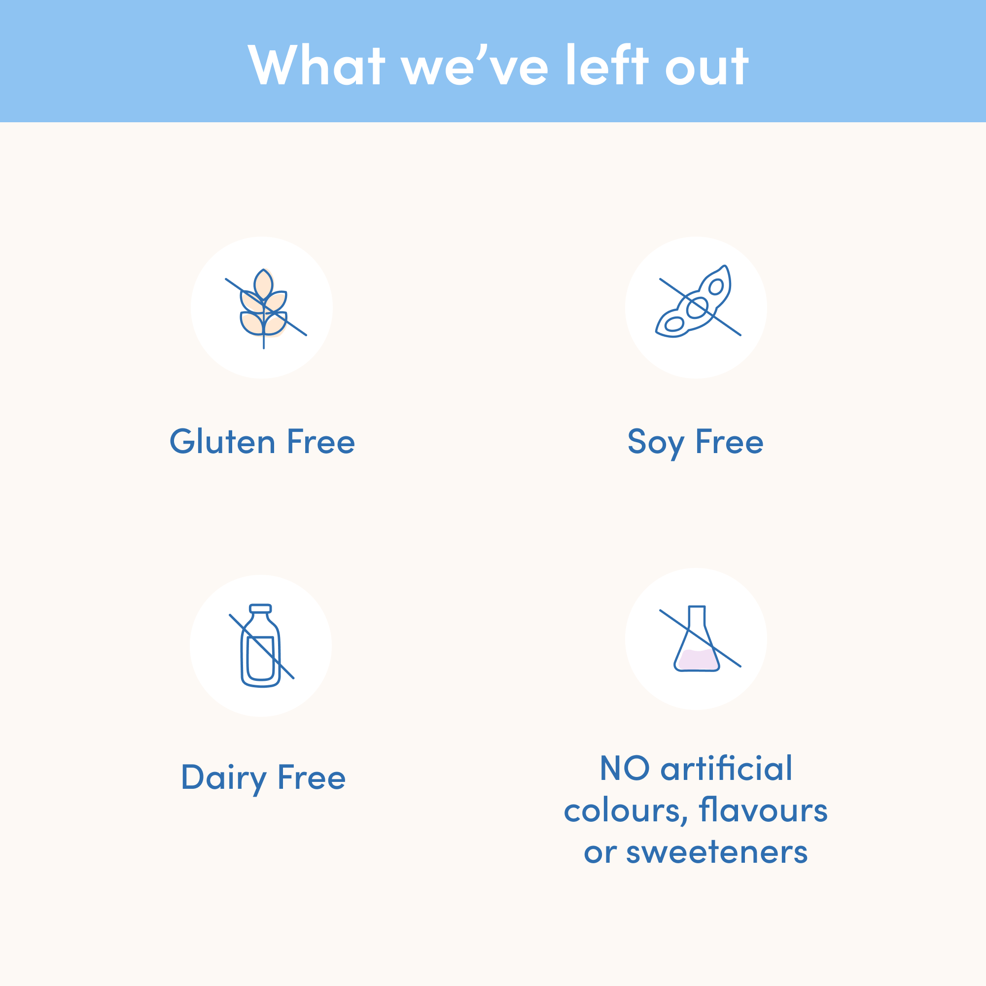 Freedom to Glow Bundle