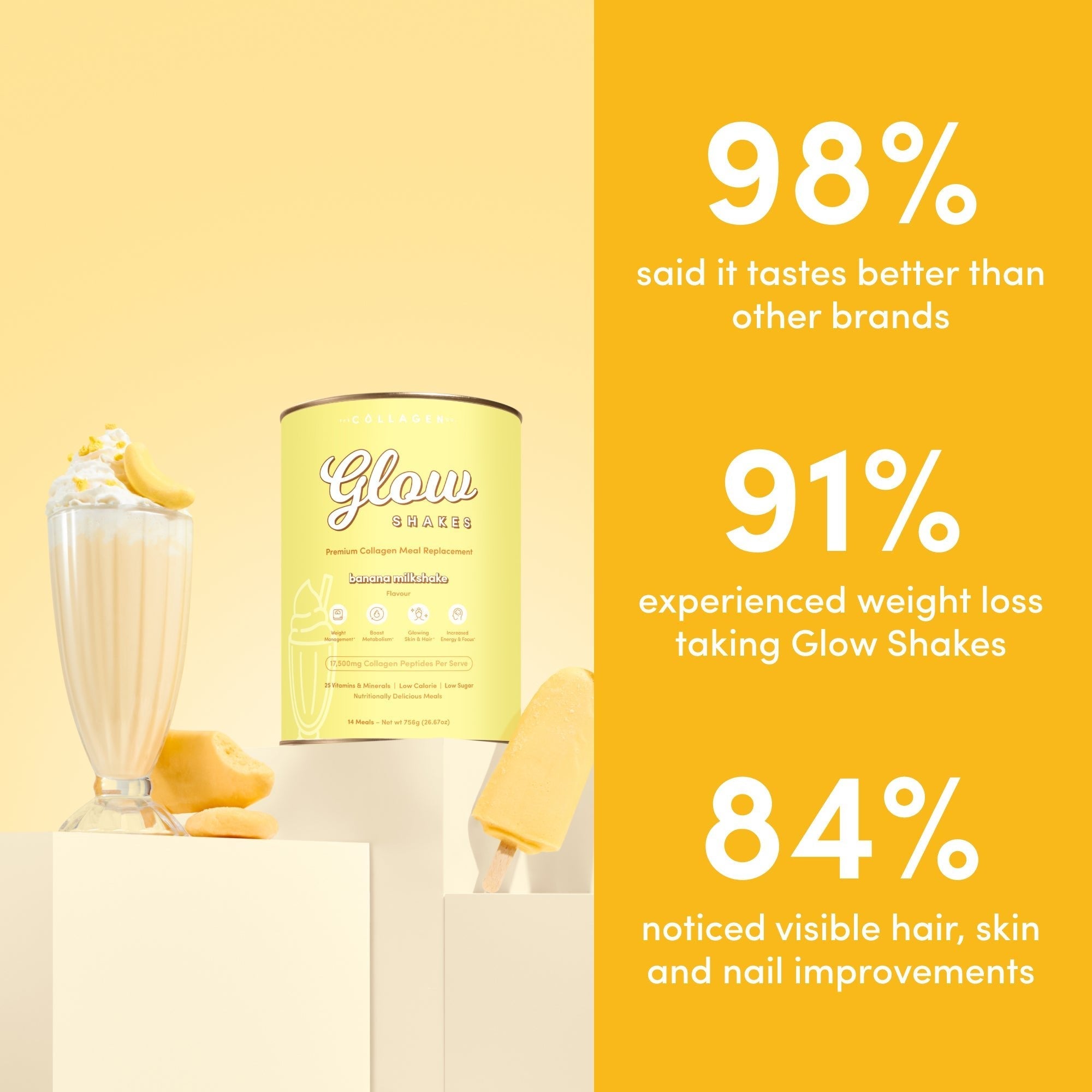 Glow Shakes Most Popular - The Collagen Co.