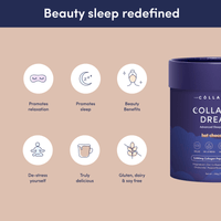A tub of The Collagen Co. Festive Treats Wellness Kit sits beside icons and text showing its benefits: promotes relaxation, supports sleep, beauty benefits, de-stress, truly delicious, gluten free, dairy free & soy free.