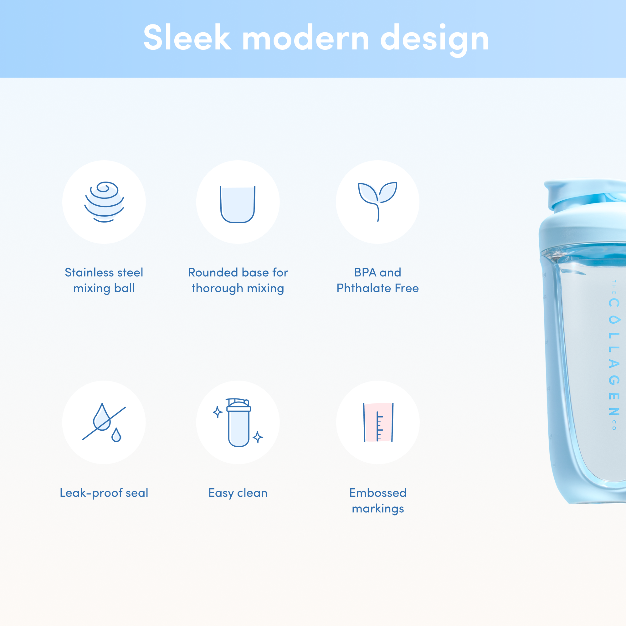 Image showcasing a collagen shaker bottle with features like a stainless steel ball, BPA-free material, leak-proof seal, and easy-clean design.