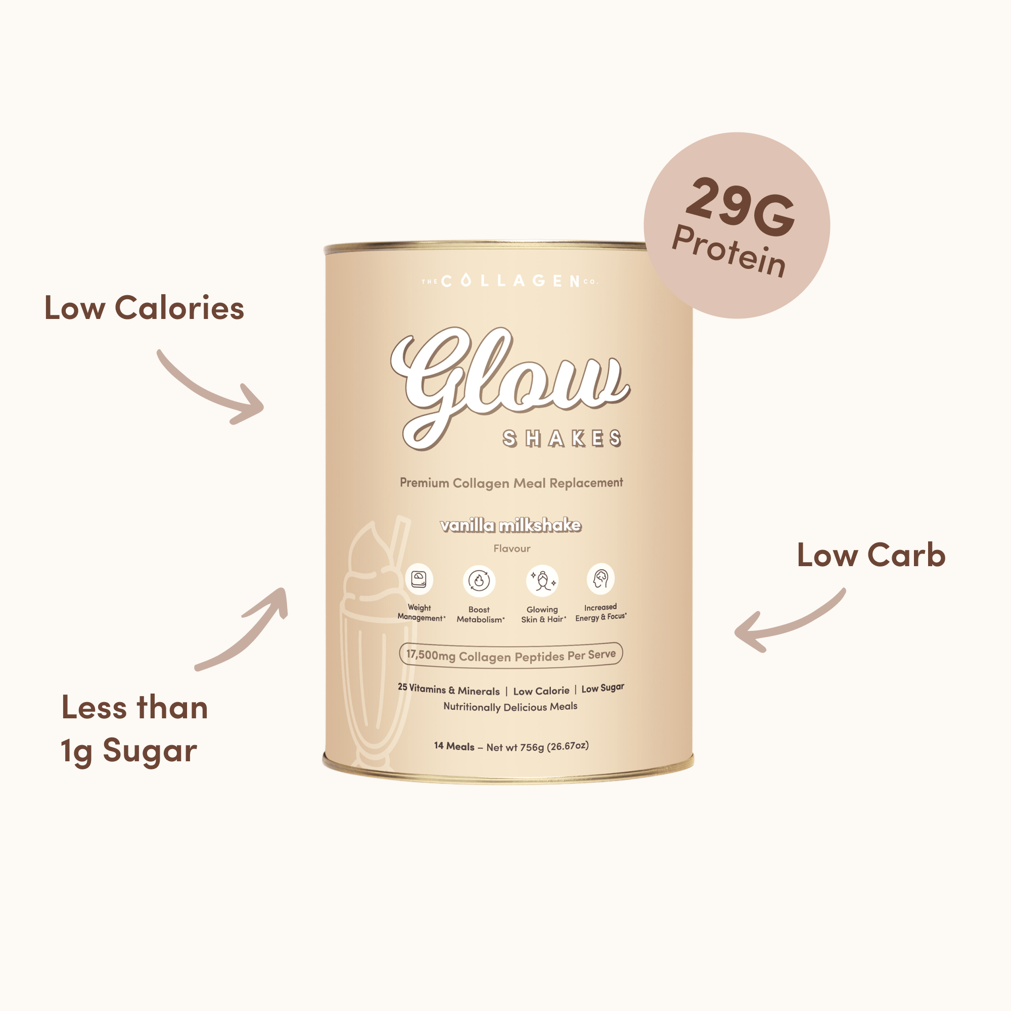 Glow Shakes Most Popular The Collagen Co USA Glow Shakes Most Popular The Collagen Co USA