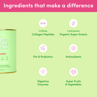 Total Glow & Hydration Bundle - The Collagen Co.