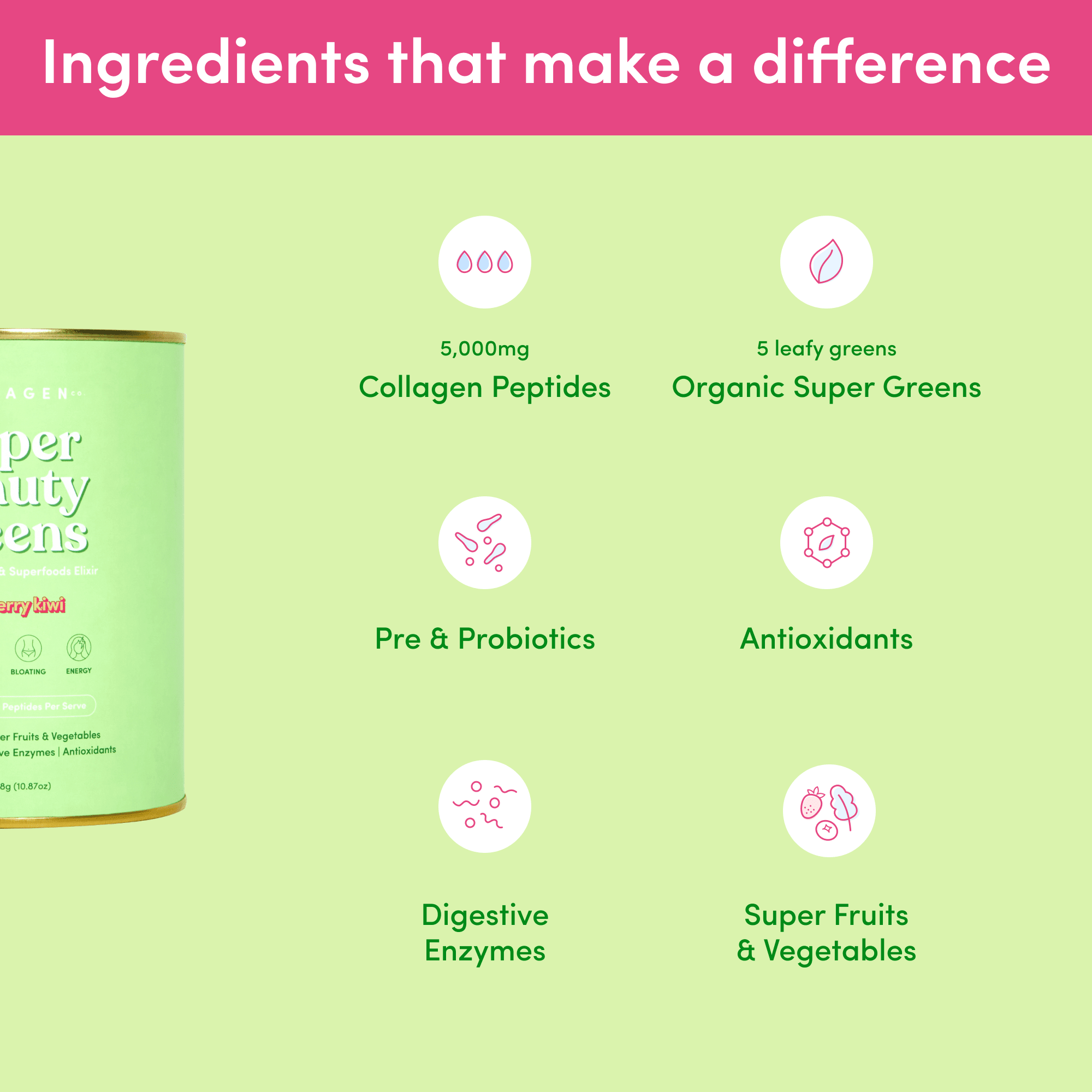 Total Glow & Hydration Bundle - The Collagen Co.
