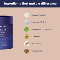 Total Glow & Hydration Bundle - The Collagen Co.