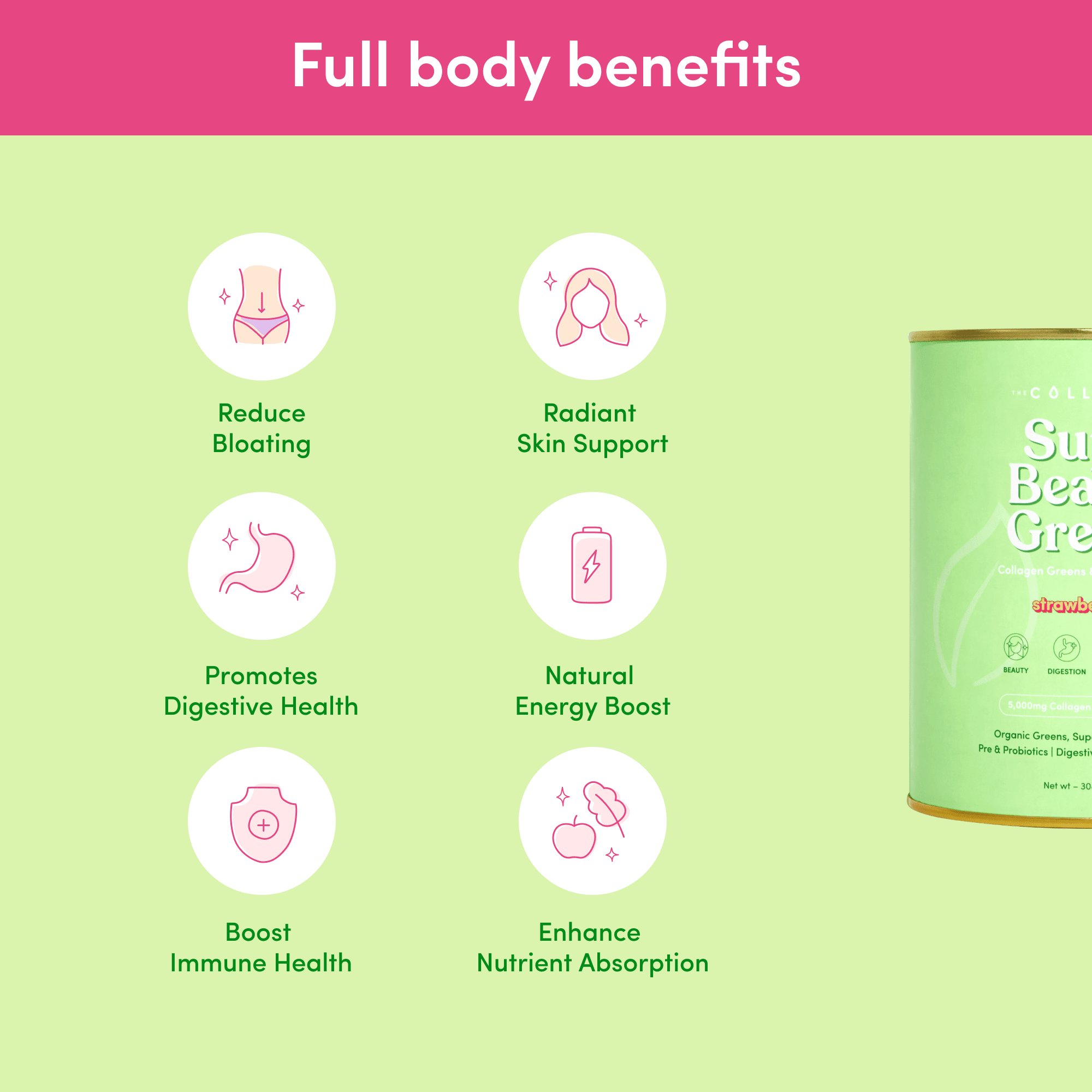 Total Glow & Hydration Bundle - The Collagen Co.