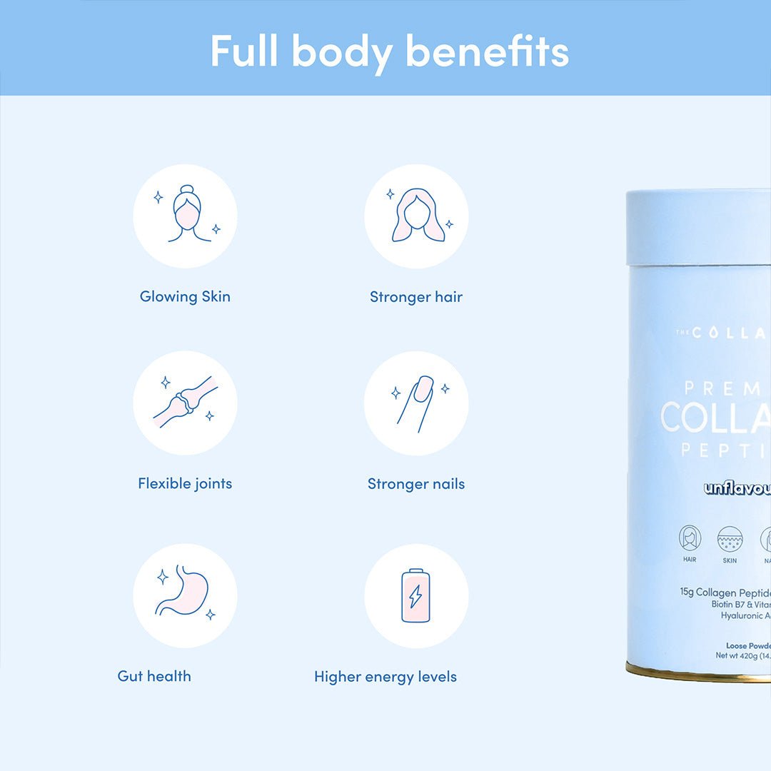 Unflavoured Collagen Powder - 420g - The Collagen Co.