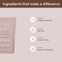 Chocolate Milkshake Collagen Meal Replacement - 756g - The Collagen Co.