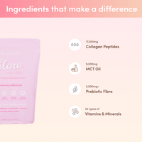 Shake It Off Bundle - The Collagen Co.
