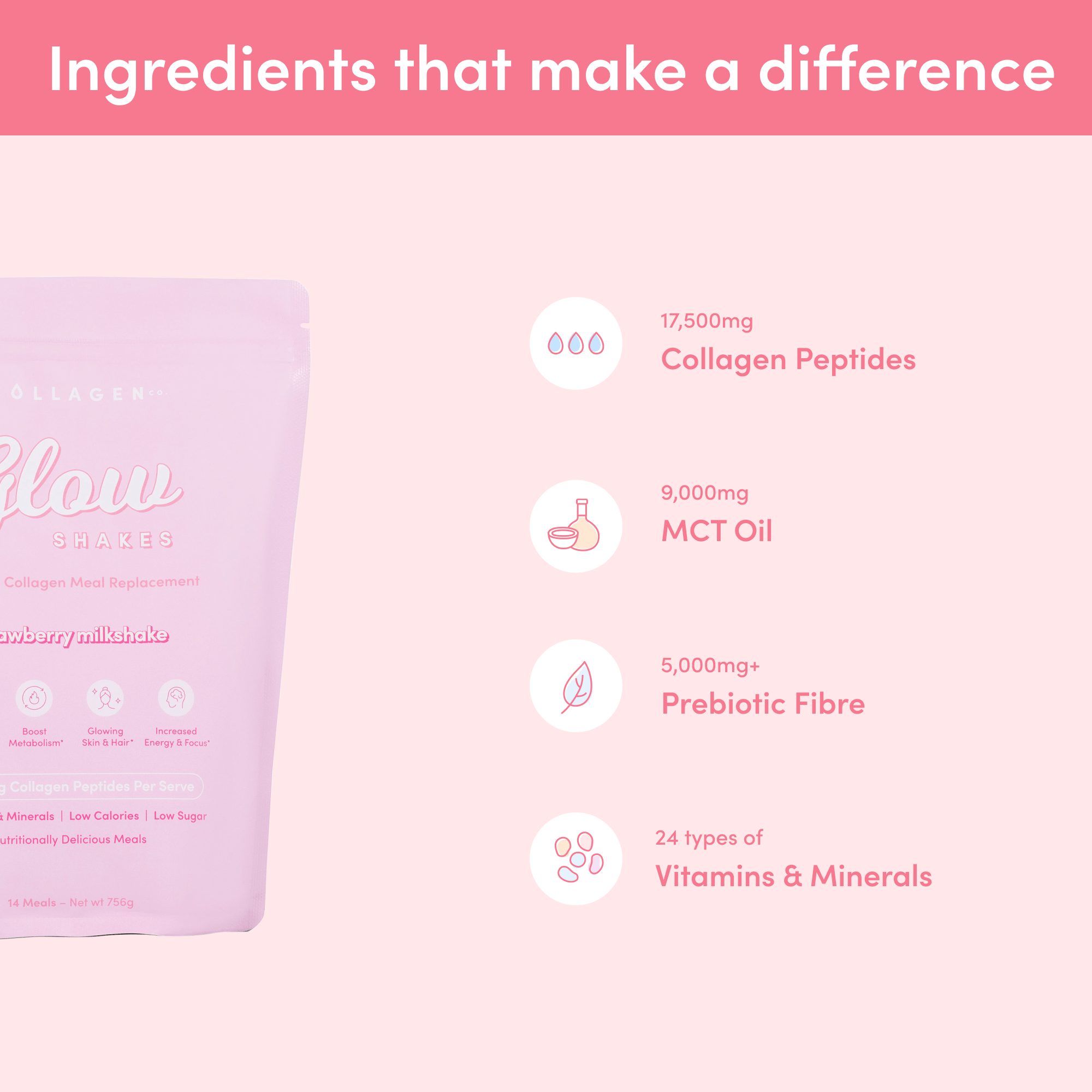 Strawberry Milkshake Collagen Meal Replacement - 756g - The Collagen Co.