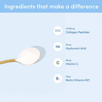 Unflavoured Collagen Powder - 420g - The Collagen Co.