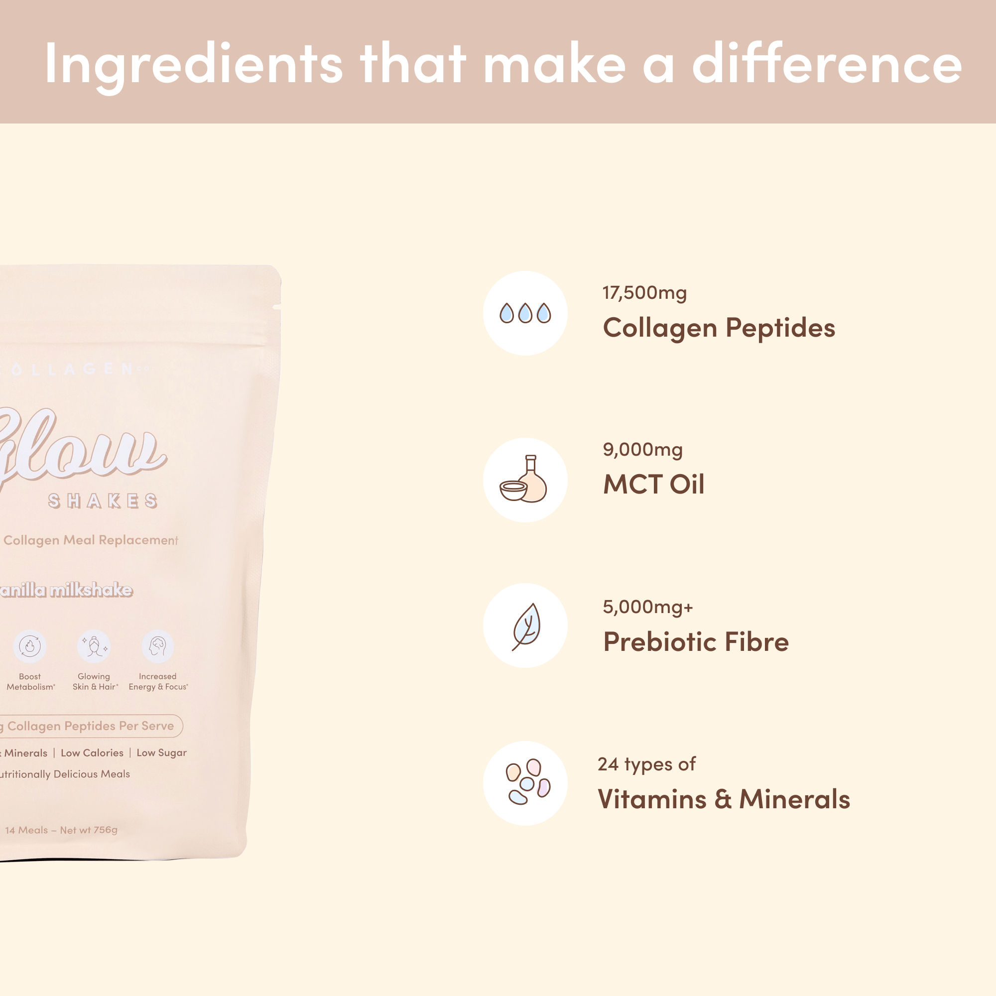 Vanilla Milkshake Collagen Meal Replacement - 756g - The Collagen Co.
